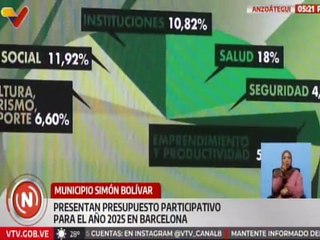 Anzoátegui | Alcaldía del mcpio. Simón Bolívar presenta presupuesto participativo para el año 2025