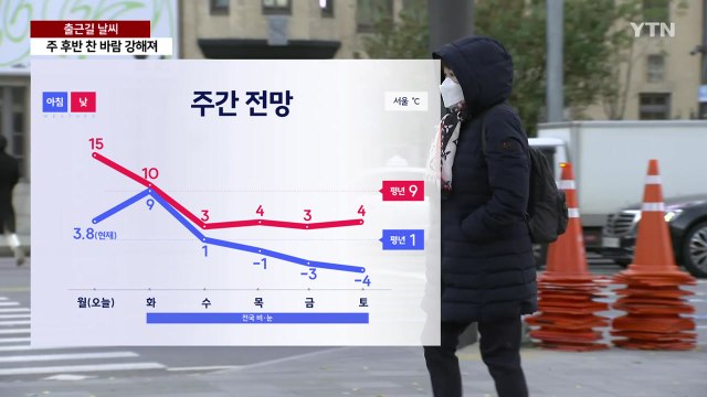 [출근길 YTN 날씨 11/25] 출근길 큰 추위 없어...밤사이 제주도 호우, 내일 전국 비바람 / YTN