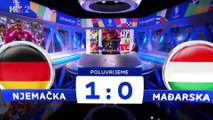 Poluvrijeme Emisija Njemačka Mađarska Euro 2024