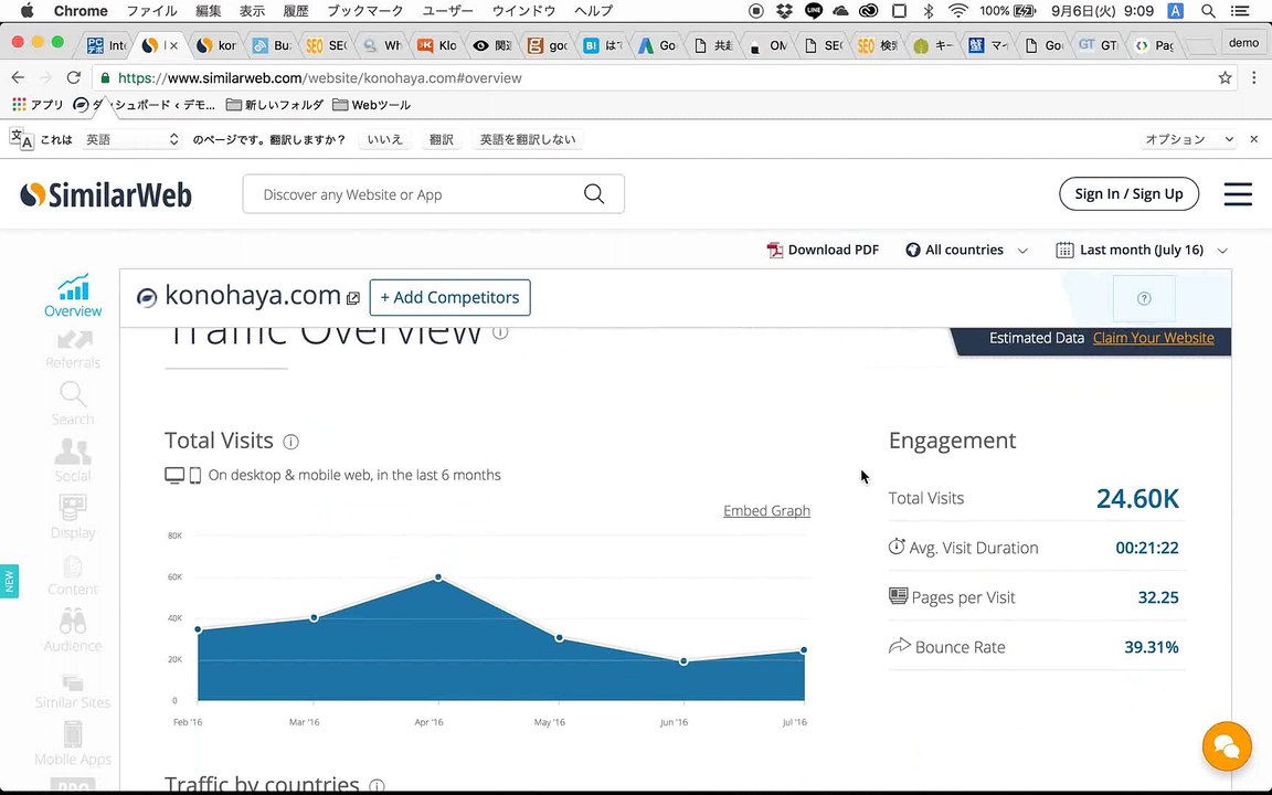 03. SimilarWebの使い方   競合サイトを比較分析できるWebツール