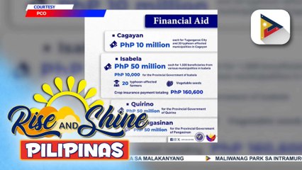 Pamimigay ng tulong sa iba’t ibang lugar sa bansa na labis na sinalanta ng mga nagdaang bagyo, nagpapatuloy