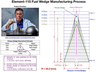 109 Bob Lazar (The Scaling Problem+)