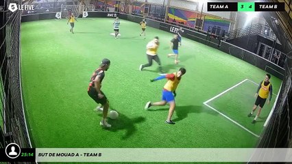 But de Mouad A - Team B