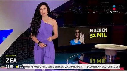 Hoy es el Día Internacional de la Eliminación de la Violencia contra la Mujer