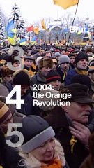 5 key dates to understand Ukraine-Russia relations