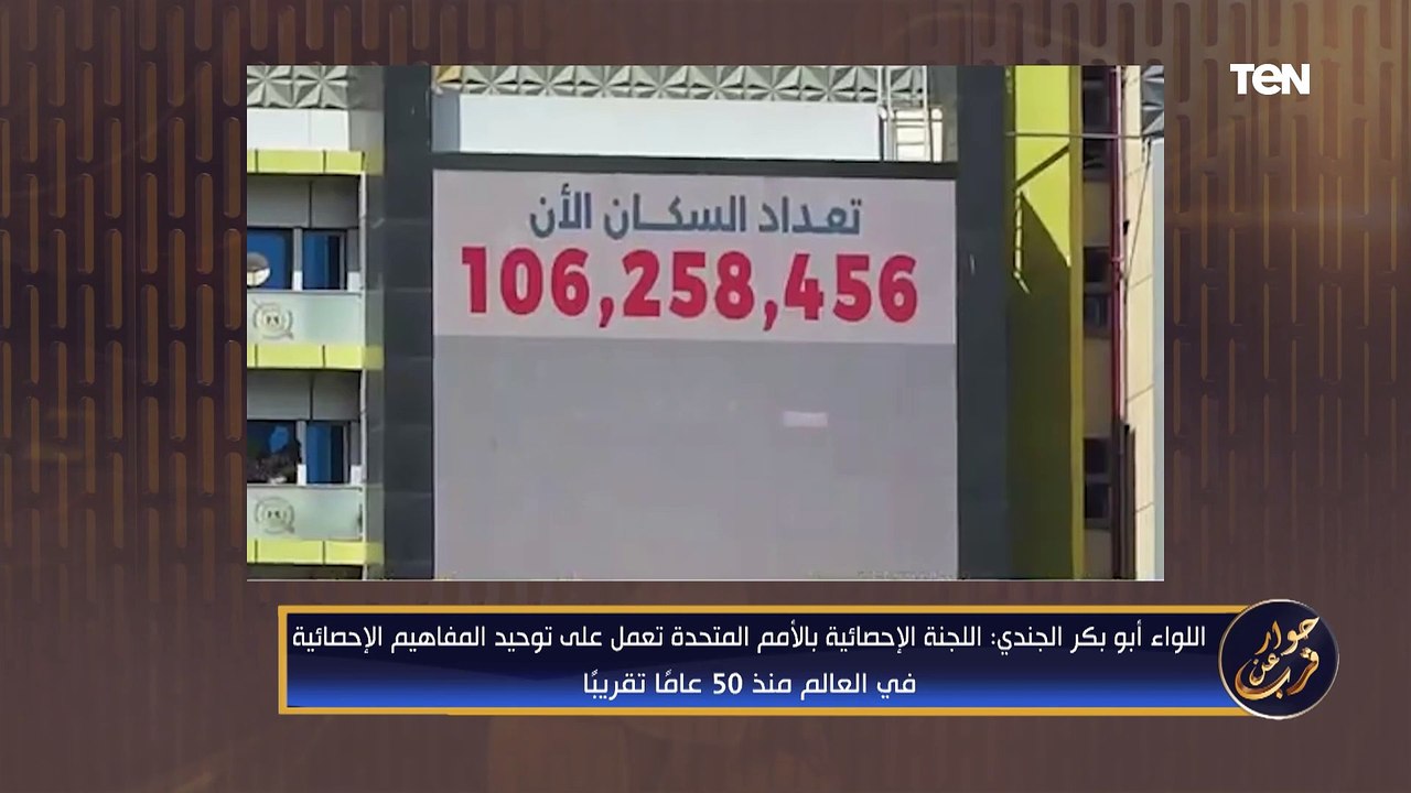لقاء مع اللواء أبو بكر الجندي وزير التنمية المحلية الأسبق | حوار عن قرب