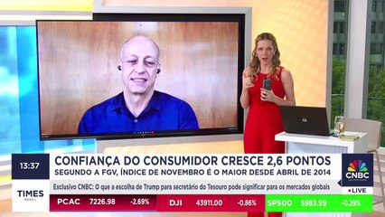 Confiança do consumidor cresce e é a maior desde 2014, diz FGV; Alberto Ajzental comenta