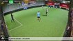 Miniature DailyMotion