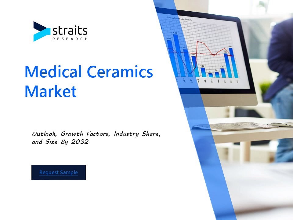 Medical Ceramics Market Industry Trends & Growth Analysis 2024