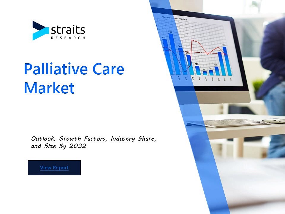 Palliative Care Market Trends, Growth Insights, and Forecast 2024