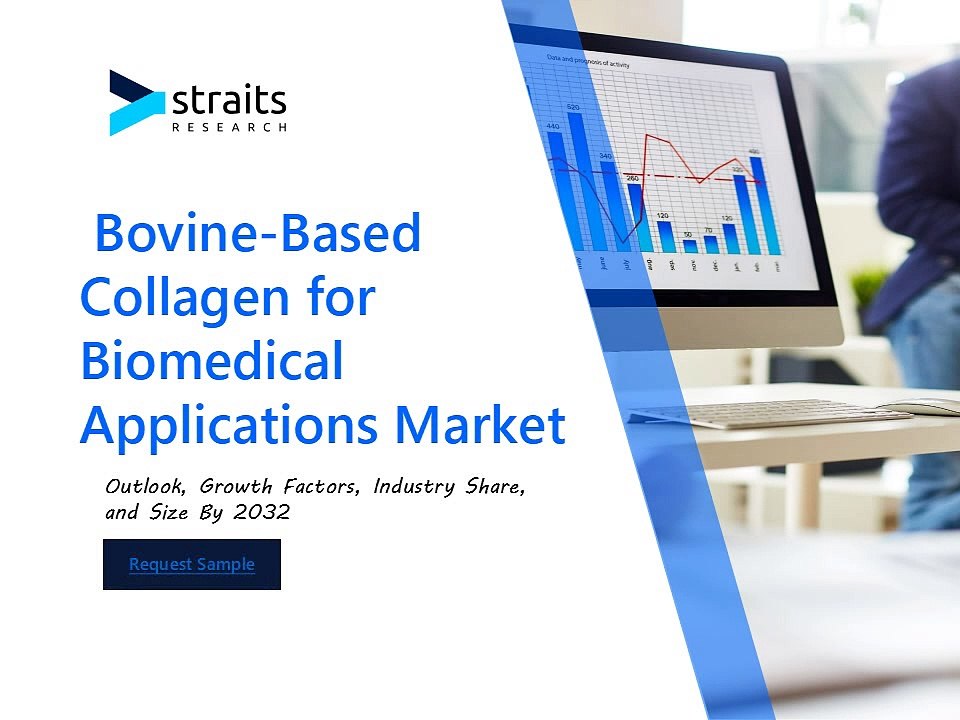 Bovine-Based Collagen for Biomedical Applications Market  Trends & Insights 2024