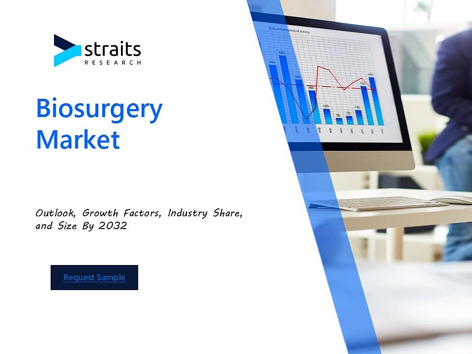 Global Biosurgery Market Trends and Forecast 2024  Driving Innovations in Healthcare