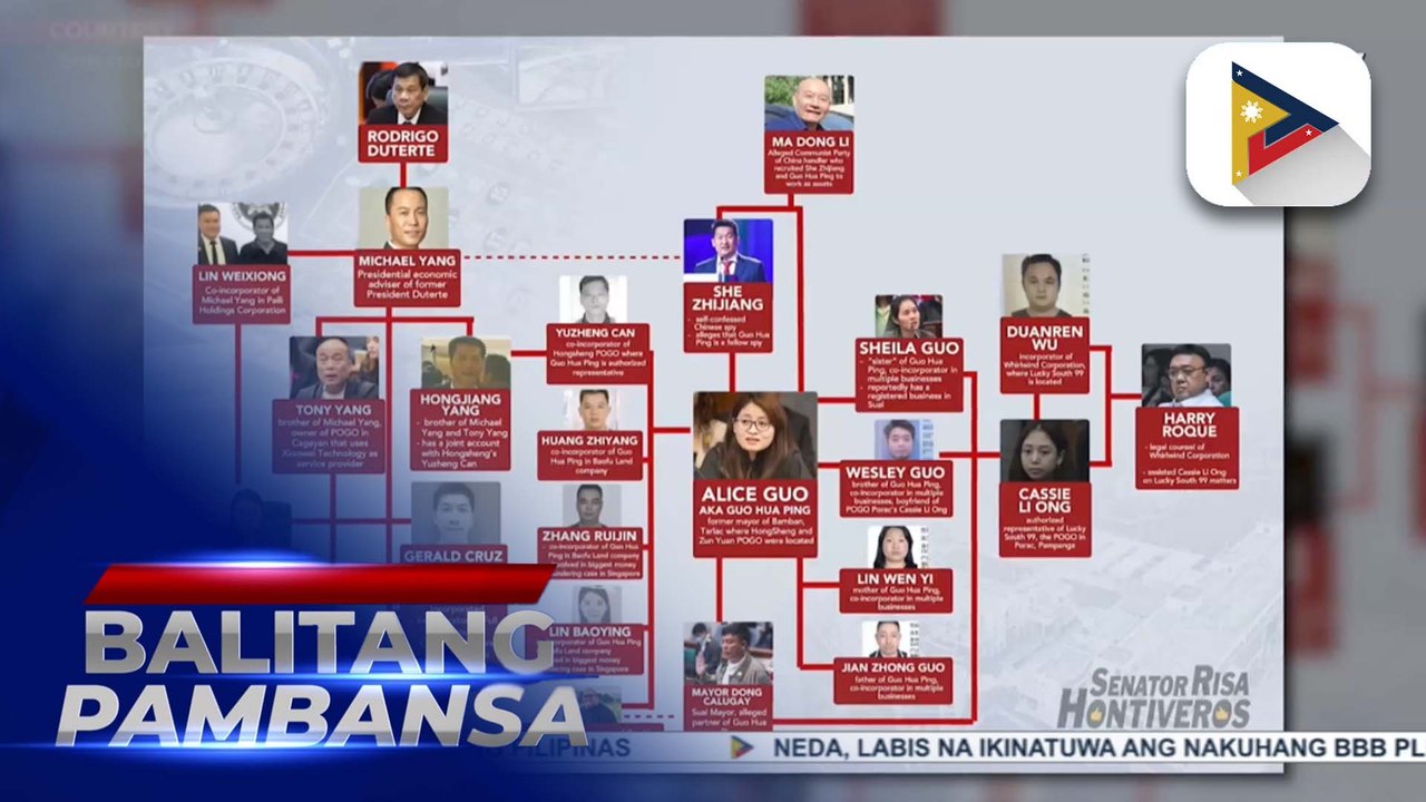 Sen. Hontiveros, naglabas ng isang matrix hinggil sa mga personalidad na sangkot umano sa POGO