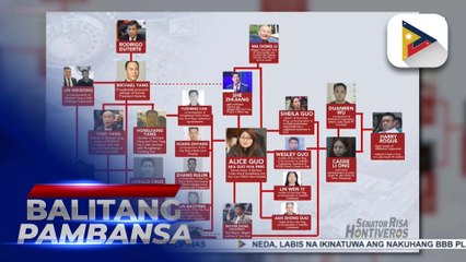 Sen. Hontiveros, naglabas ng isang matrix hinggil sa mga personalidad na sangkot umano sa POGO