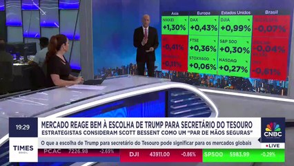 Escolha de Trump por Scott Bessent como secretário do Tesouro é bem recebida pelo mercado