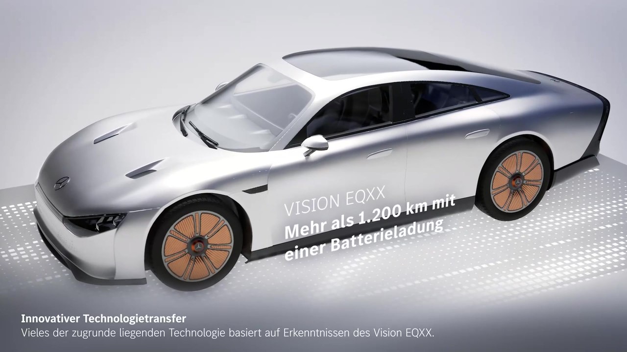 Mercedes-Benz CLA als hocheffizientes Elektrofahrzeug