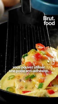 Polluants éternels : inox, fonte, céramique… quelles poêles utiliser ?