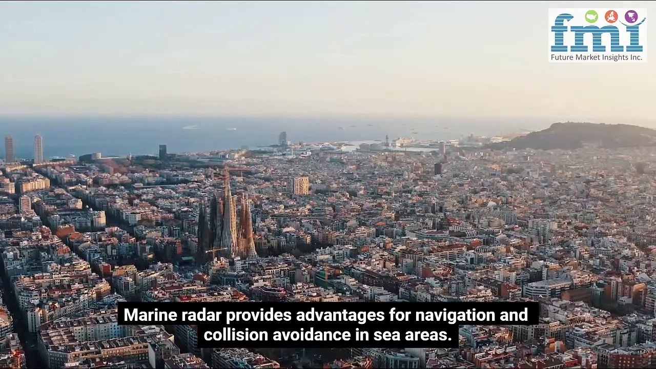 Marine Radar Market Snapshot (2023 to 2033)