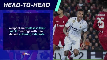 Liverpool v Real Madrid - Big Match Predictor