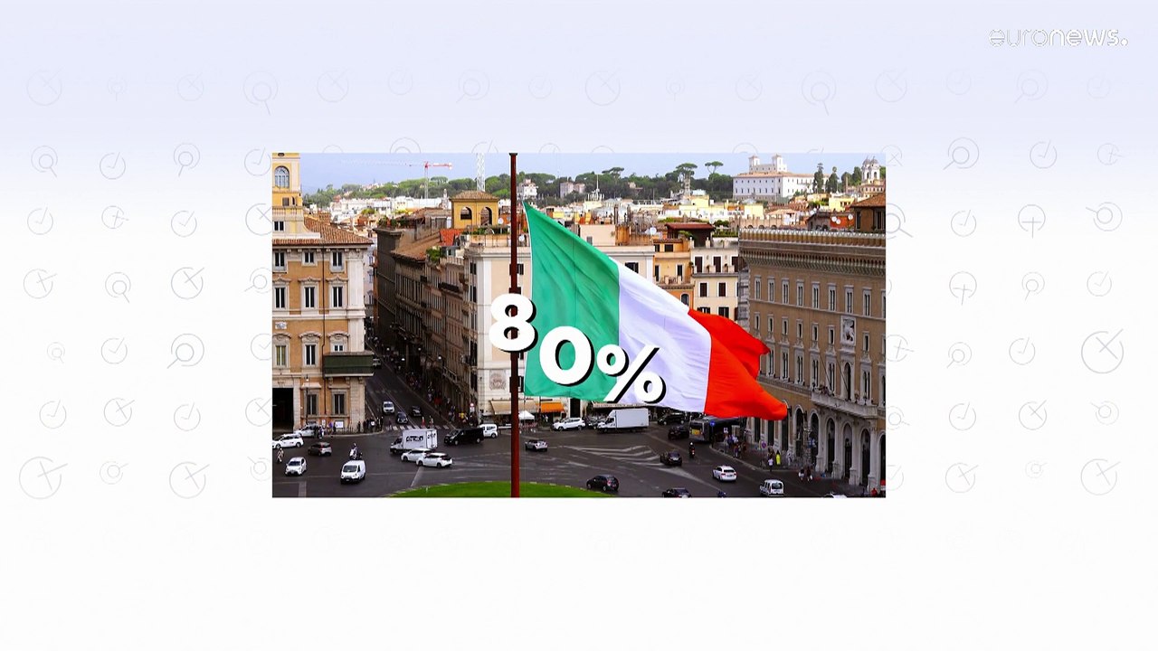 Tényellenőrzés: Az illegális bevándorlás okolható az Olaszországban növekvő szexuális erőszakért?