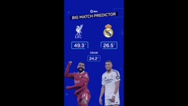 Liverpool v Real Madrid - Big Match Predictor