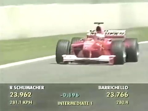 F1 – Rubens Barrichello (Ferrari V10) lap in qualifying – Spain 2000