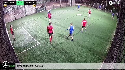 But de Basile D - Bondla