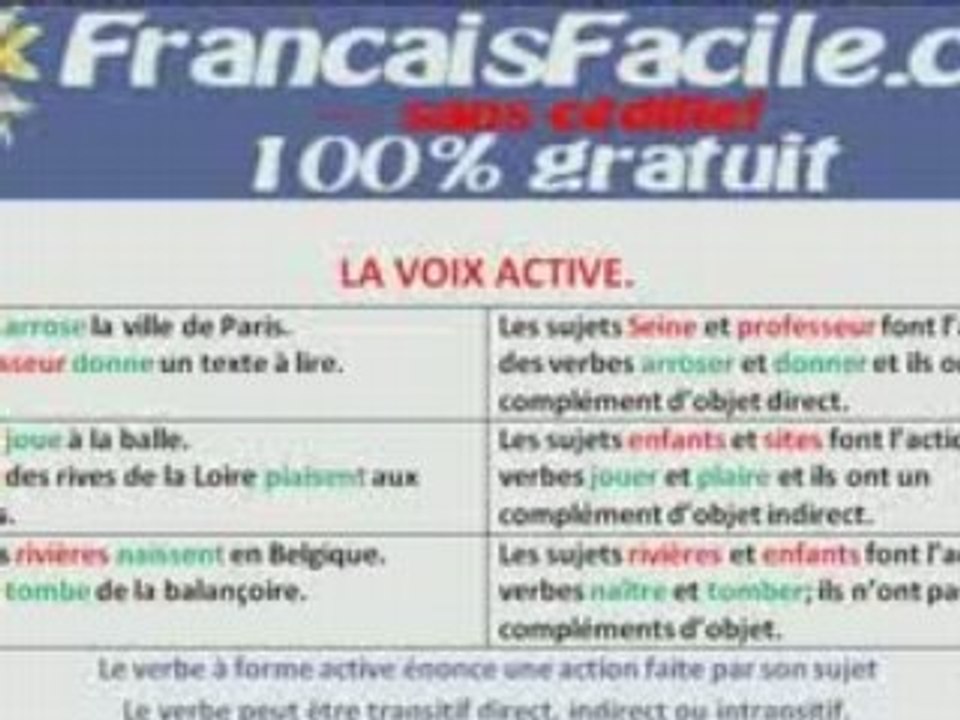 La voix active