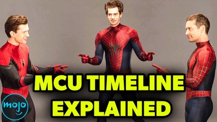 Marvel's Multiverse Made Simple: A Breakdown of the MCU Timeline