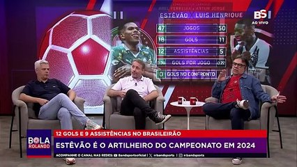 LUIZ HENRIQUE OU ESTÊVÃO: QUAL DOS CRAQUES É O MELHOR JOGADOR? | BOLA ROLANDO