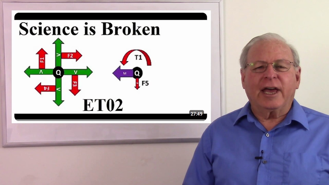What Makes Electricity Flow in a Circle Around an Inductor