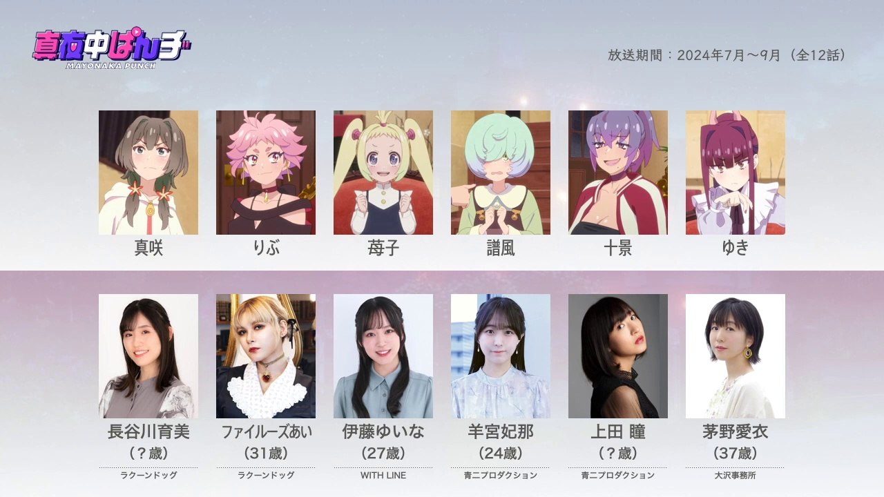 真夜中ぱんチの声優さんたちは、こんな顔！