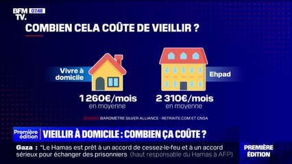 Le coût moyen de vieillir à domicile est de 1.260 euros par mois contre 2.310 euros par mois en Ehpad