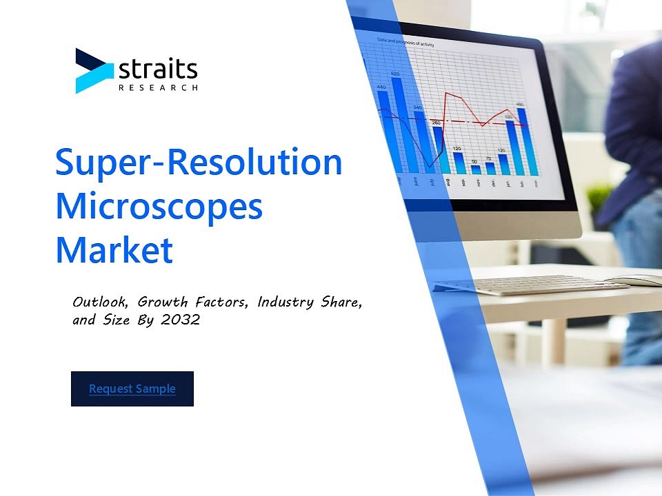 Super-Resolution Microscopes Market