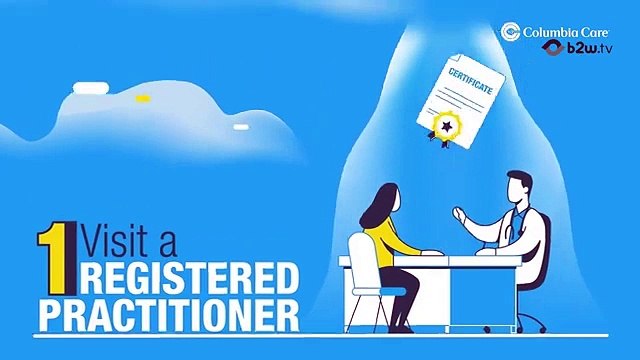 Explainer Video for Columbia Care: How to Get a Medical Marijuana Card in New York State_