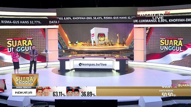 [FULL] Terbaru! Deklarasi Hasil Hitung Cepat Litbang Kompas di Pilkada Jakarta