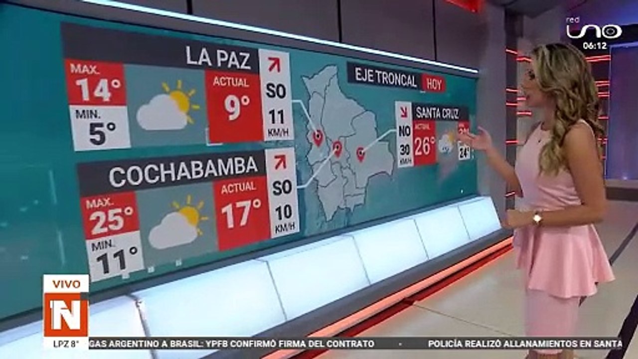 DATOS DEL TIEMPO