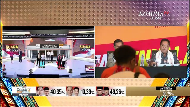 Hasil Hitung Cepat Charta Politika Pilkada Jakarta, Suara Masuk 85,50 Persen |SERIAL PILKADA