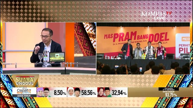 Litbang Kompas Soal 'Endorse Politik' Pengaruhi Pilkada Jakarta | SERIAL PILKADA