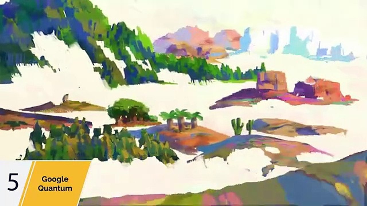 5 Best B2B Educational Videos That Simplified Business Concepts