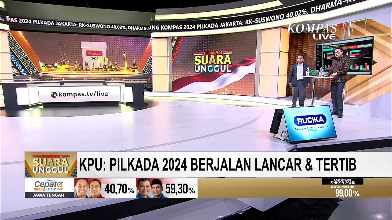 Analisa Sebaran Suara Pemilih Pilkada Jakarta Versi Hitung Cepat Litbang Kompas | SERIAL PILKADA