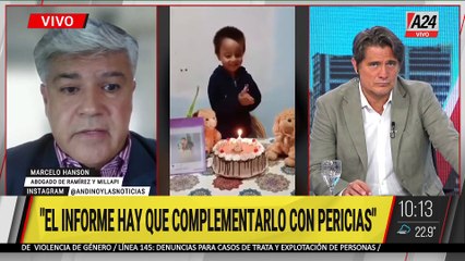 📢 LOAN: "TODA LA FAMILIA SABE MÁS DE LO QUE DICE" - Marcelo Hanson