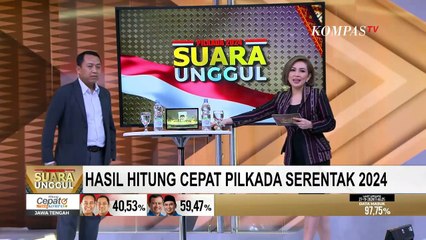RK, Dharma dan Pramono Respons Hasil Hitung Cepat Sementara | SERIAL PILKADA