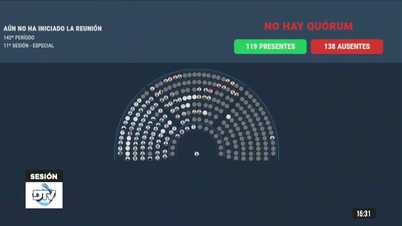 No hubo quorum en Diputados para tratar el DNU de canje de deuda