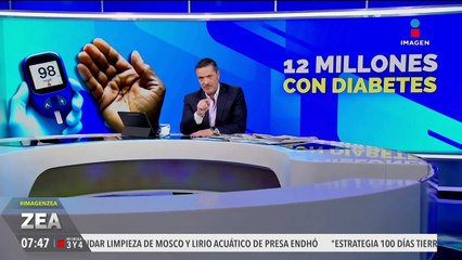 México ocupa el segundo lugar mundial en obesidad