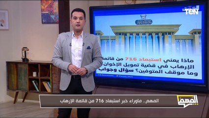 استبعاد 716 من قائمة الإرهاب.. إجراء قانوني أم شيء آخر؟.. التفاصيل مع محمد الدسوقي رشدي