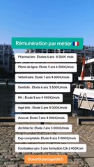 Les chiffres insolites 🇫🇷