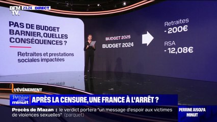 LES ÉCLAIREURS - Quelles conséquences possibles si le budget de Michel Barnier ne passait pas?