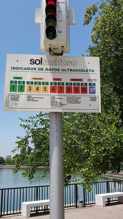 UV Index Meter in Santiago, Chile 🌞🇨🇱