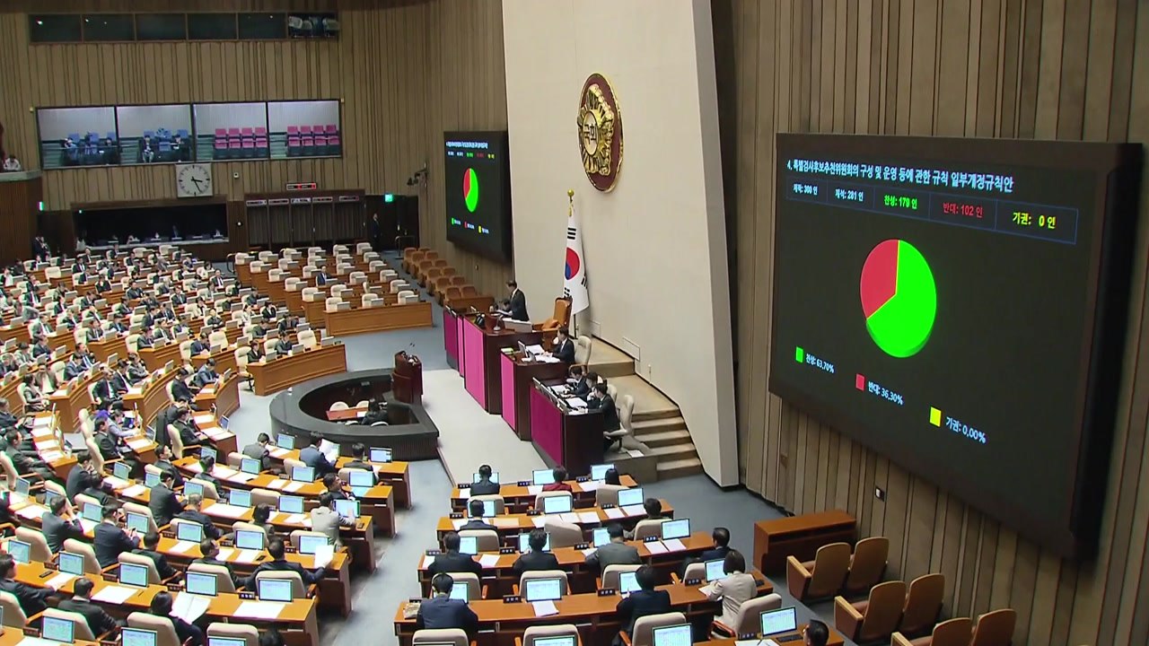 '여당 추천권 배제' 상설특검 규칙 개정안, 야당 주도 본회의 통과 / YTN